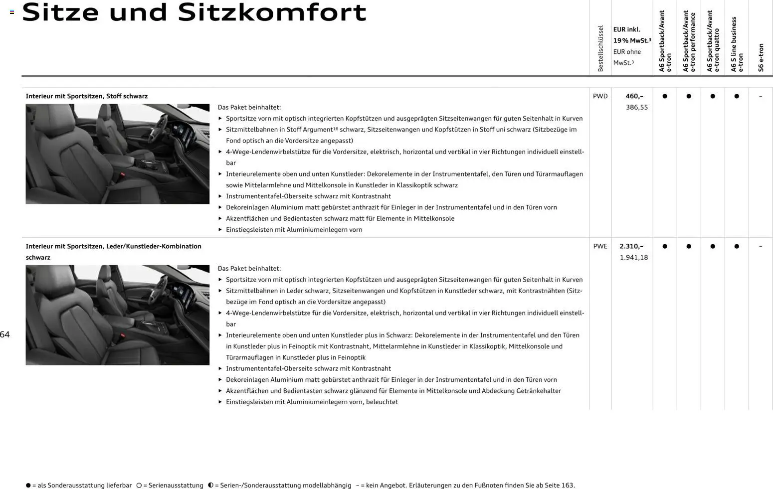 Audi  A6 e-tron – gültig ab 01.10.2025 | Seite: 64