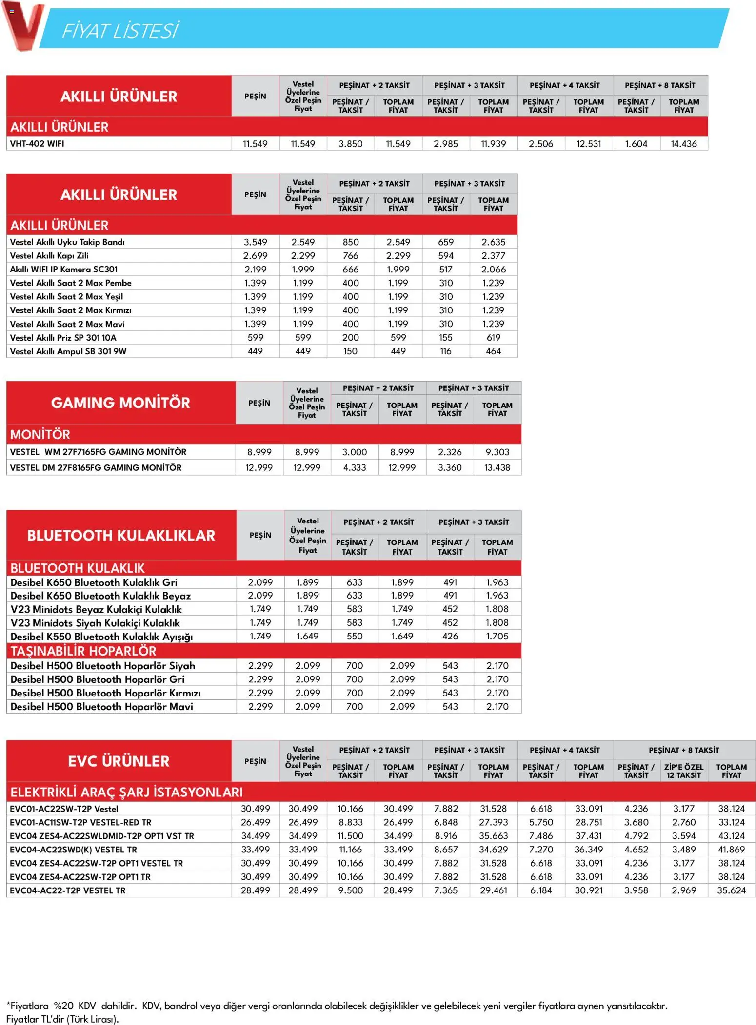 Vestel - Mobil ve Akıllı Ürünler - 03.04.2026 tarihinden itibaren geçerlidir | Sayfa: 14 | Ürünler: Priz, Saat, Monitör, Kulaklık