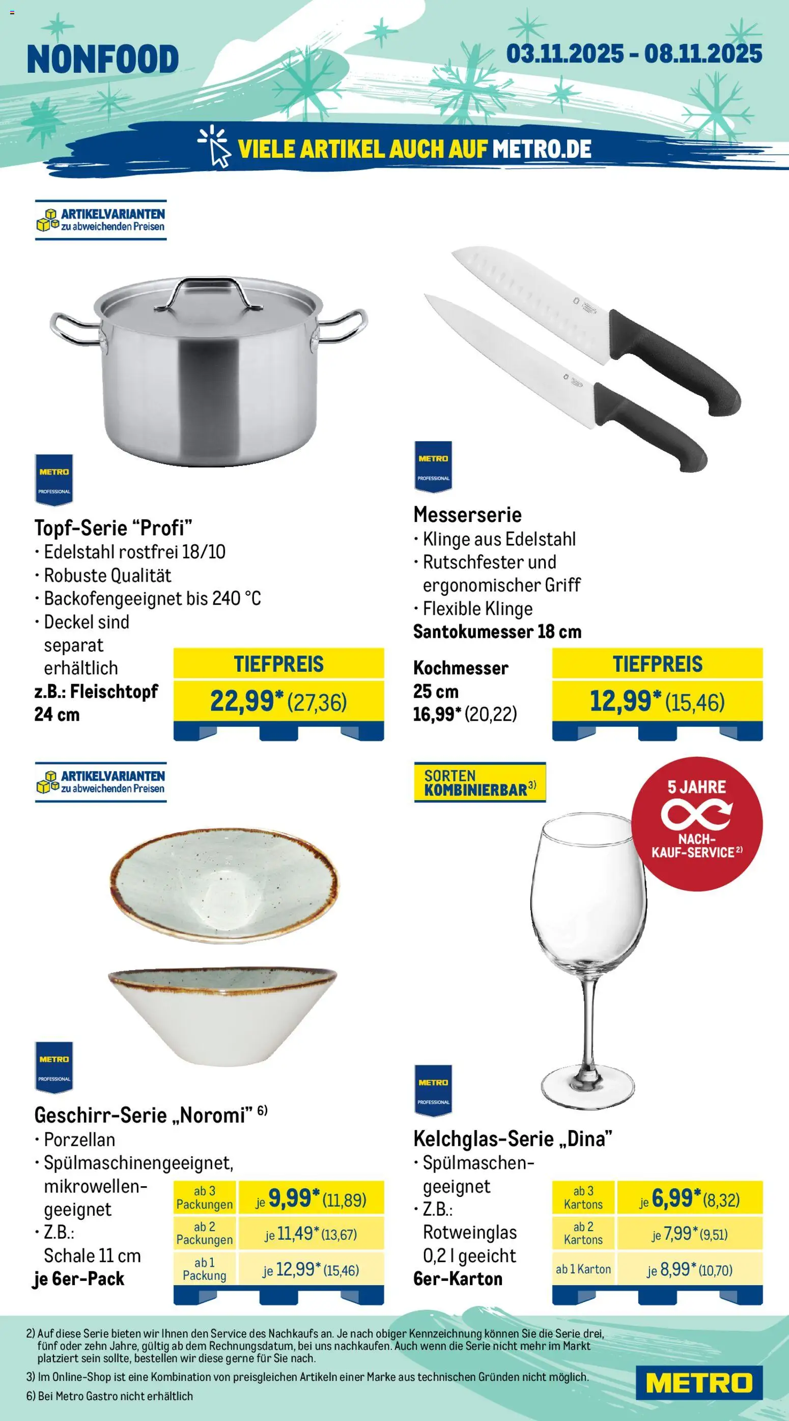 Metro - Black Friday – gültig ab 03.11.2025 | Seite: 21