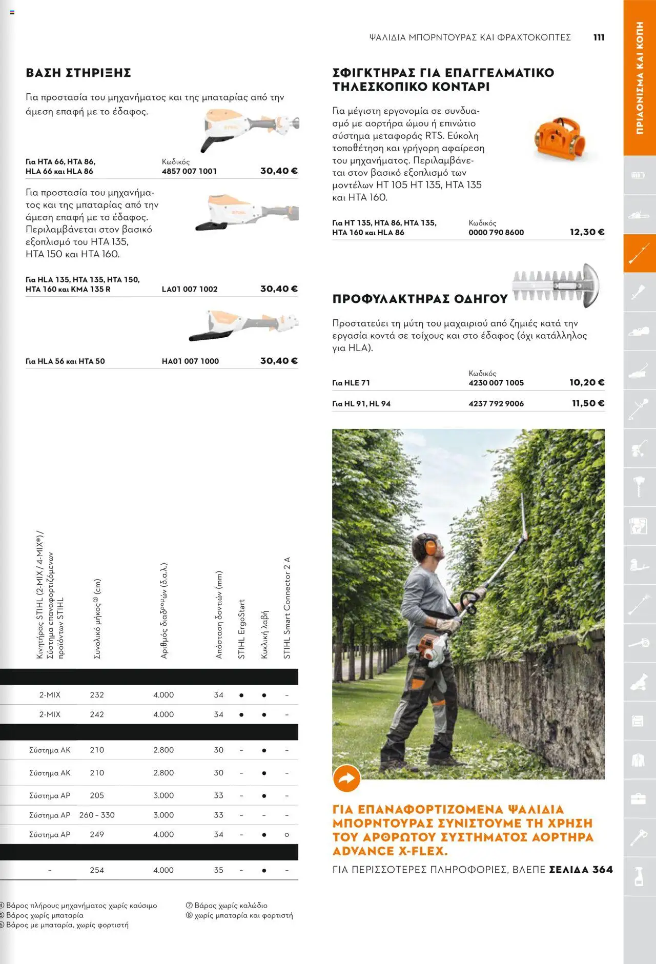 Stihl Κατάλογος 2025 – σε ισχύ από 13.01.2025 | Σελίδα: 111