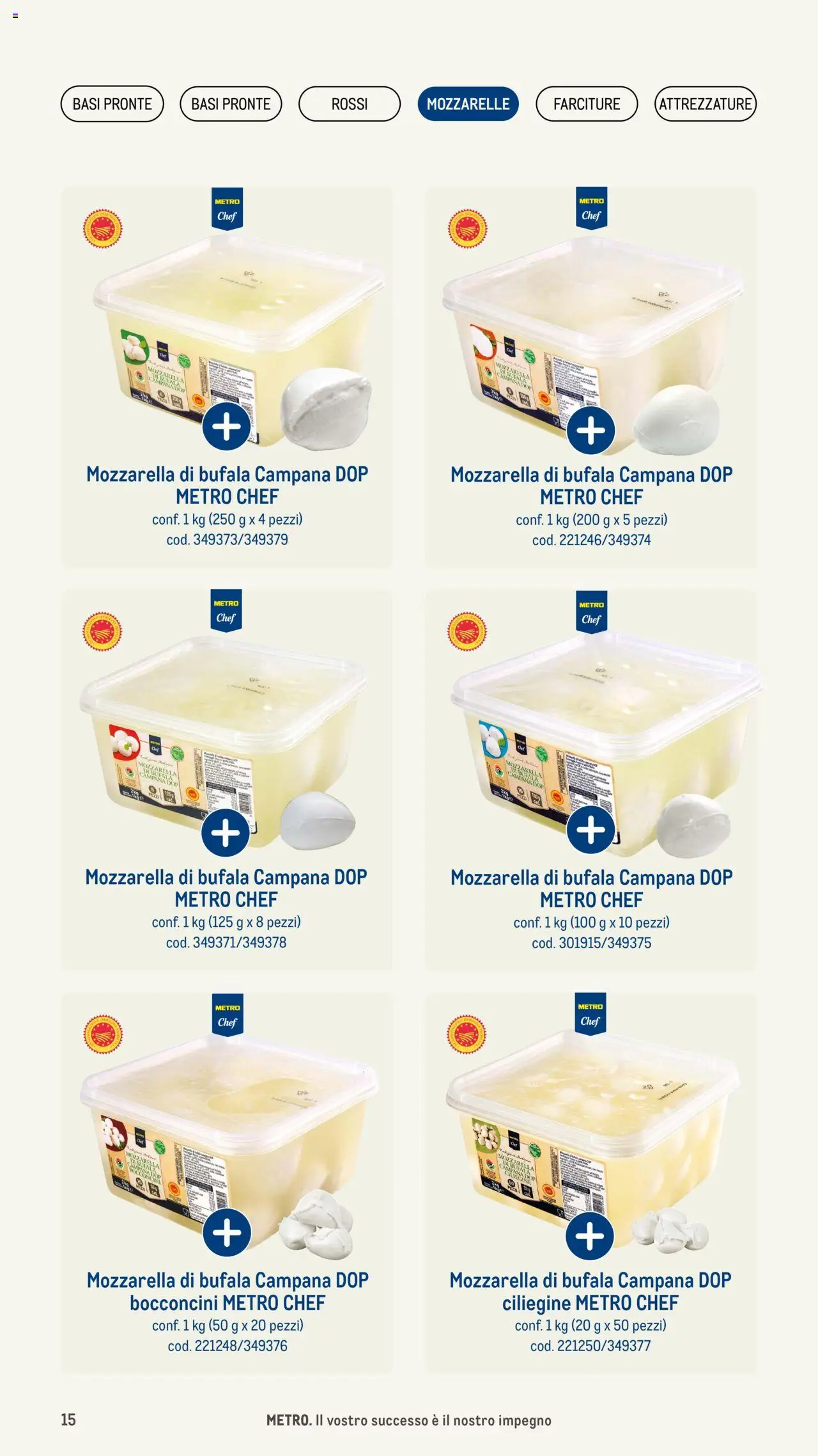 Volantino Metro del 08.05.2025 | Pagina: 15 | Prodotti: Mozzarella, Metro