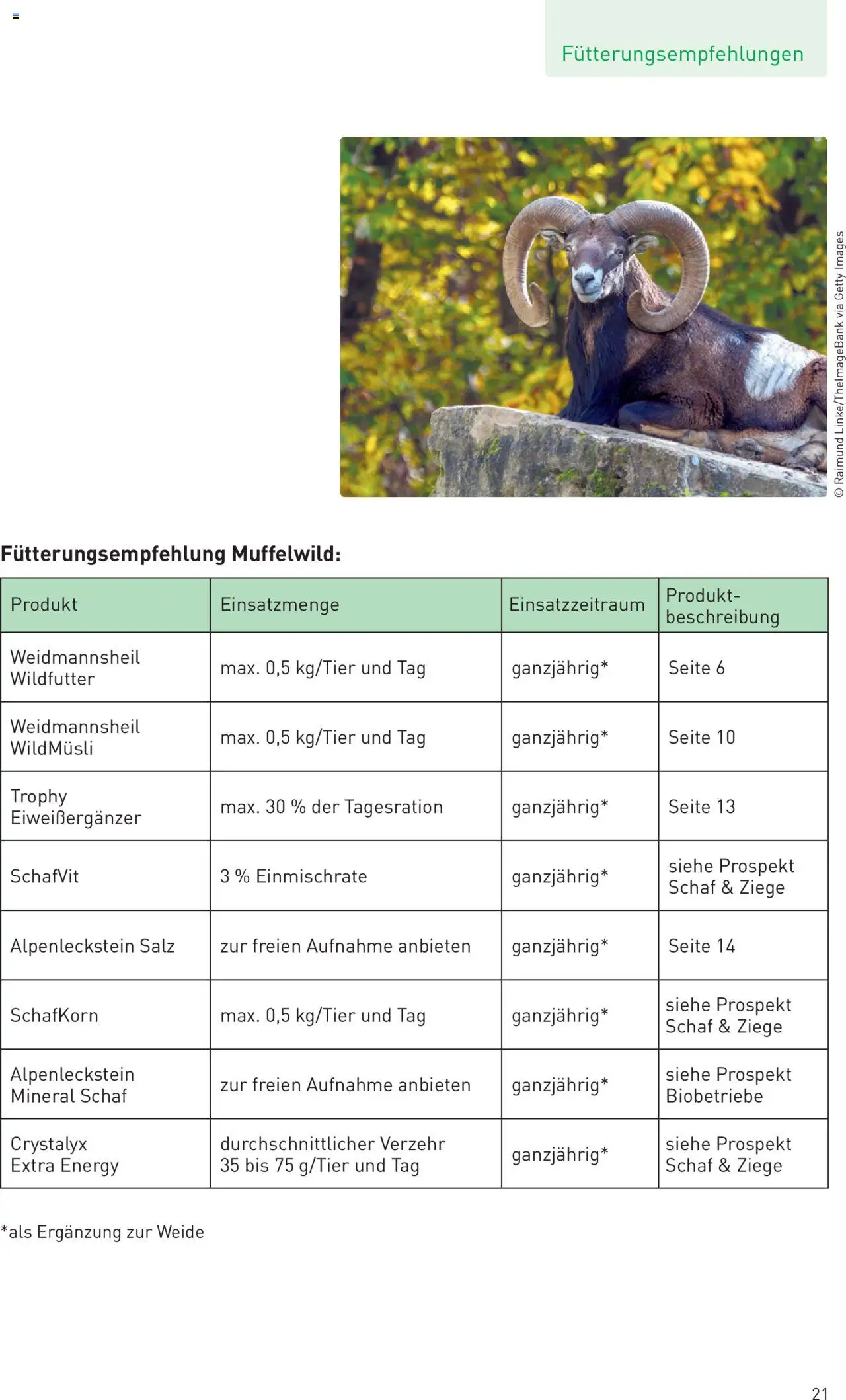 Lagerhaus TROPHY  WILDFUTTER gültig ab 25.07.2025 | Seite: 21 | Produkte: Salz