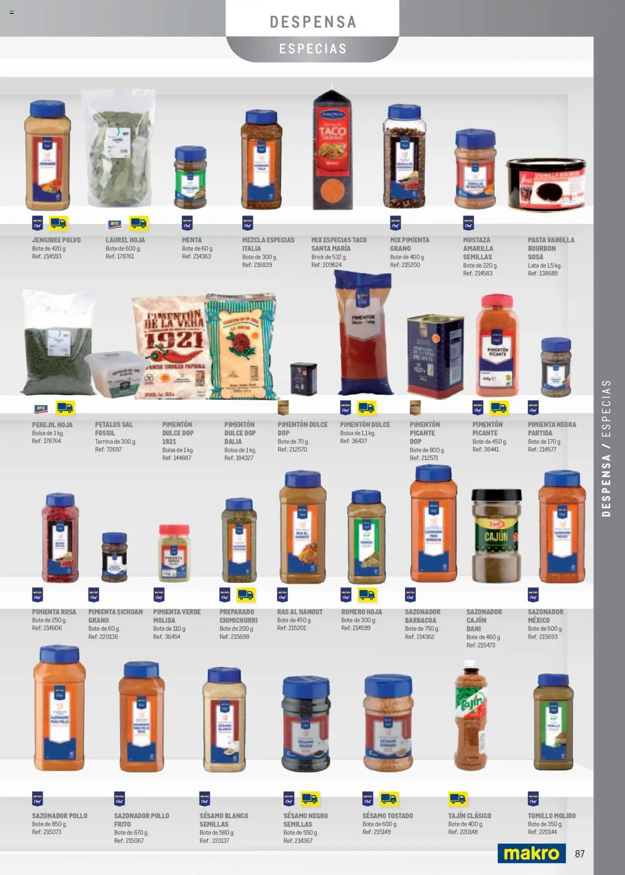 Makro - Especia Carta Prat │ válido desde el 08.04.2025 | Página: 87 | Productos: Polvo, Pasta, Sazonador, Bolsa