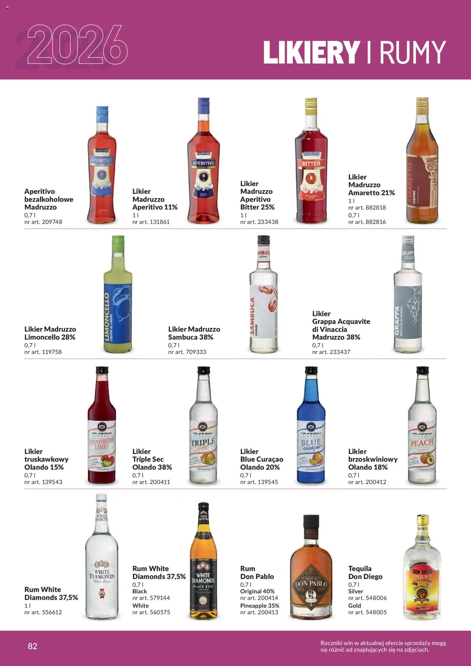 Makro gazetka - Produktów marek własnych dla profesjonalnej Gastronomii od 01.03.2026 | Strona: 82 | Produkty: Blue curacao, Limoncello, Amaretto, Rum
