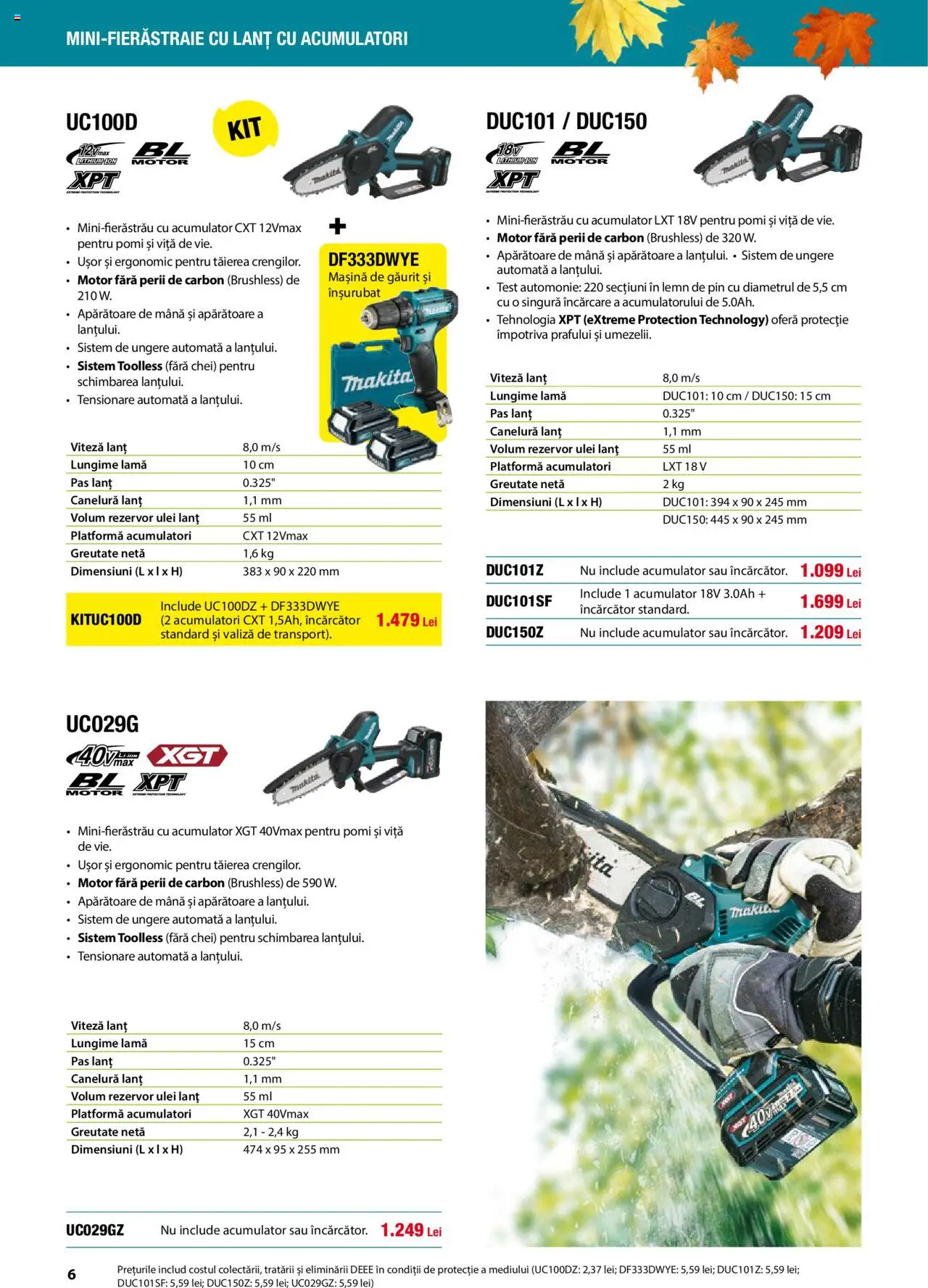 Noul catalog Makita – valabil de la 01.09.2025 | Pagină: 6 | Produse: Valiză, Mașină de găurit, Încărcător, Sită