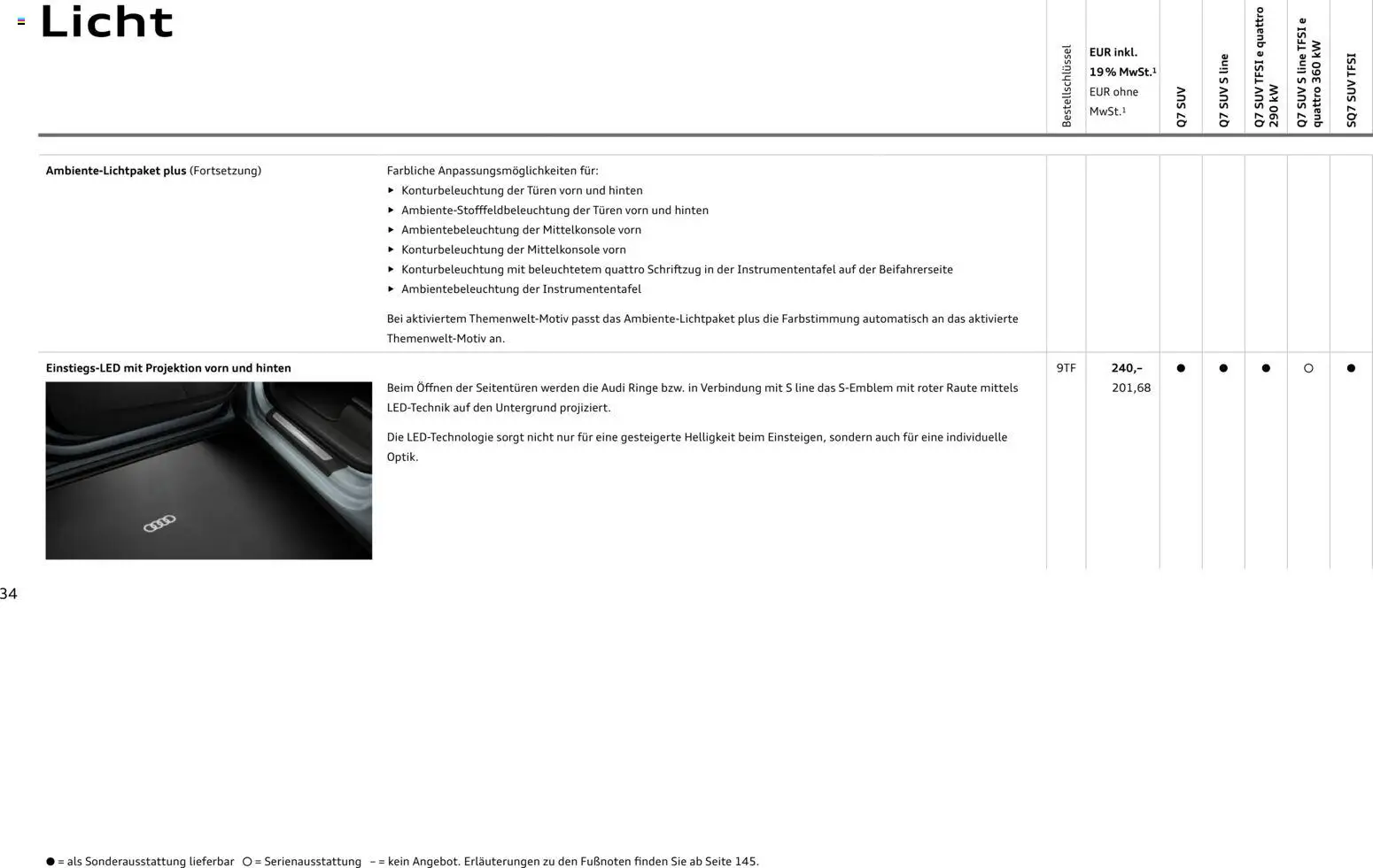 Audi Q7 – gültig ab 28.10.2025 | Seite: 34