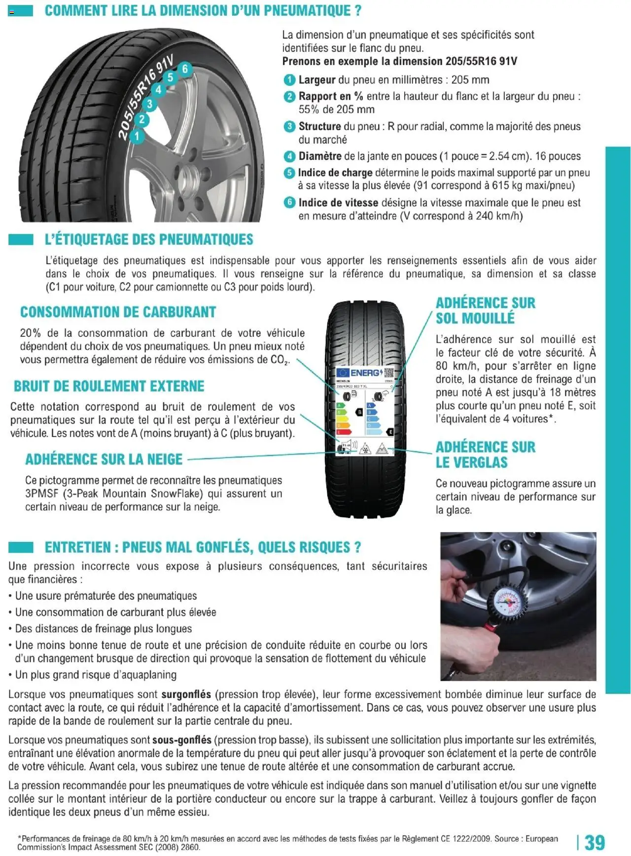  | Page: 39 | Produits: Pneus, Clé, Poids