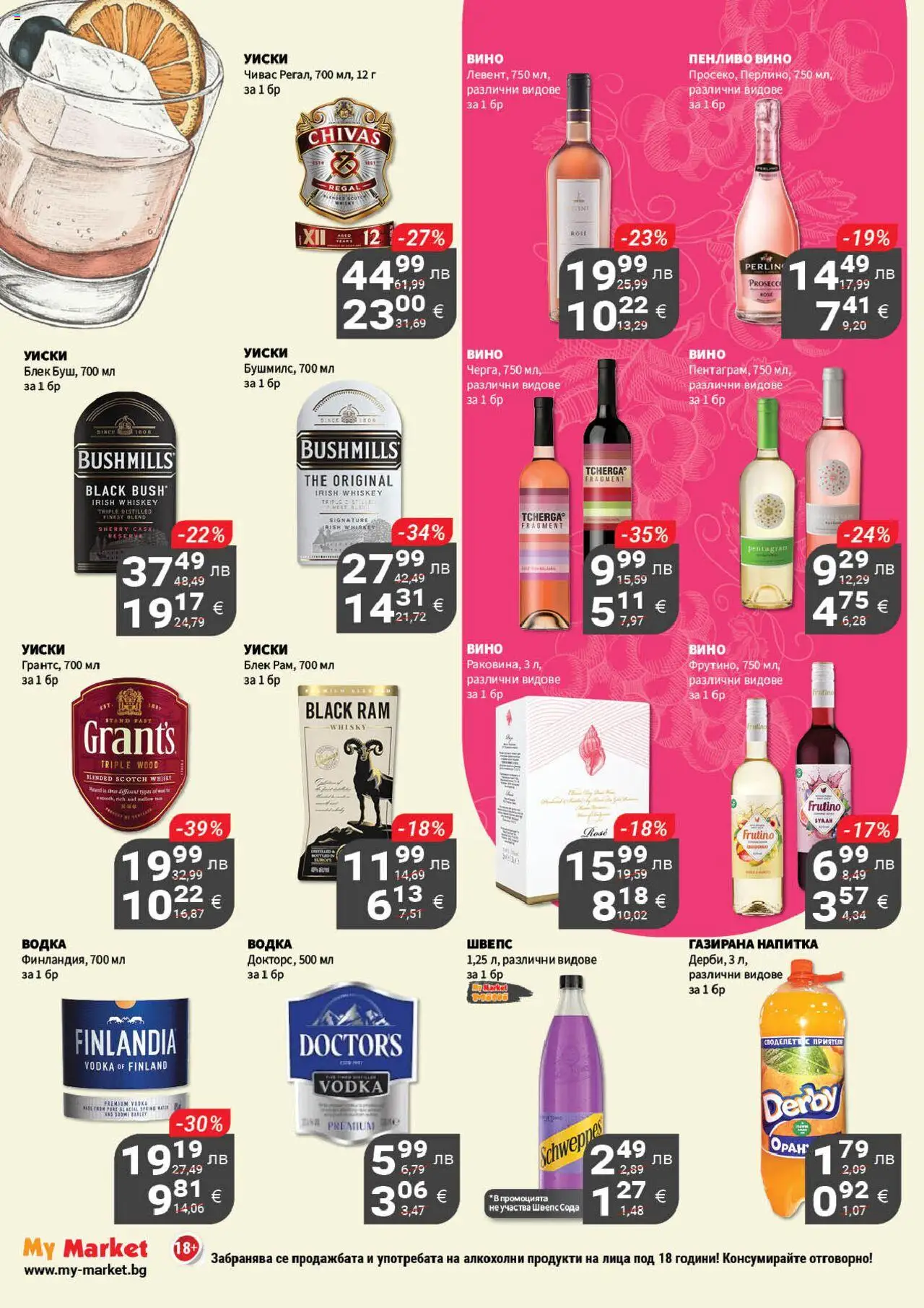 {H1} | Страница: 15 | Продукти: Водка, Уиски, Вино, Напитка