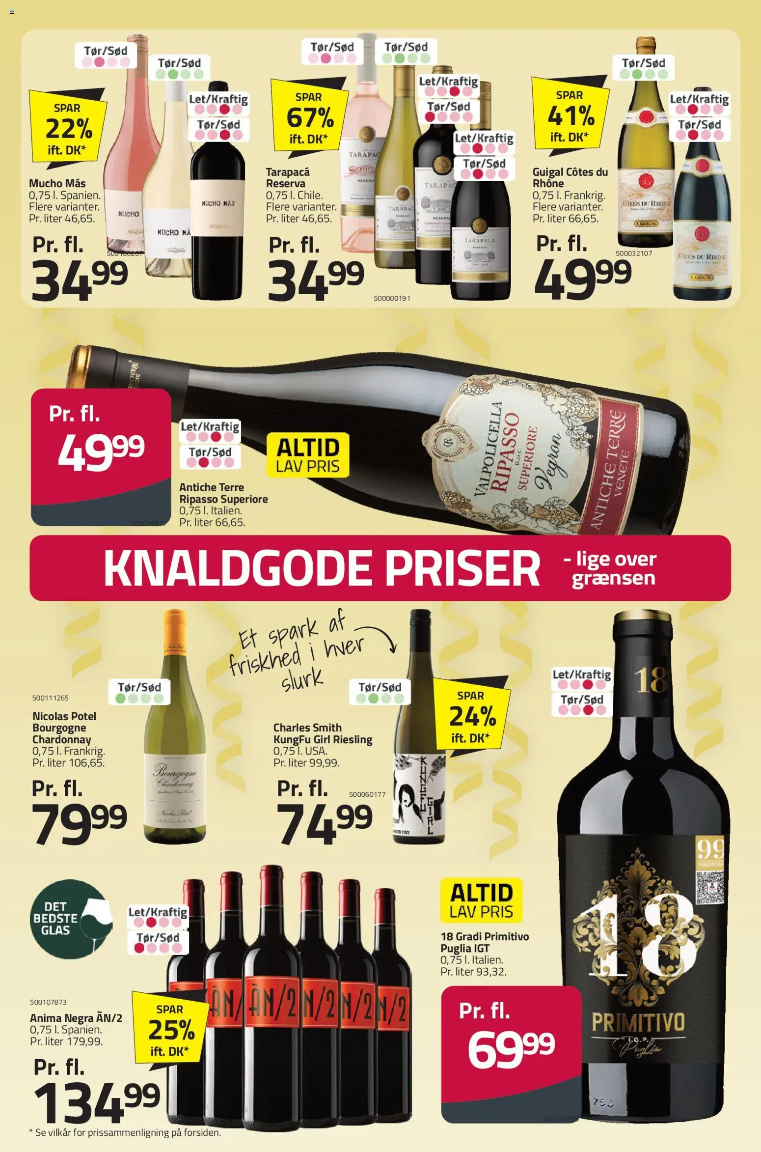 Fleggaard tilbudsavis – gyldig fra 10.12.2025 | Side: 23