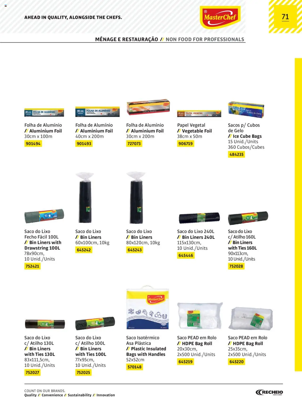 Recheio AS NOSSAS MARCAS │ válido de 19.12.2023 | Página: 71