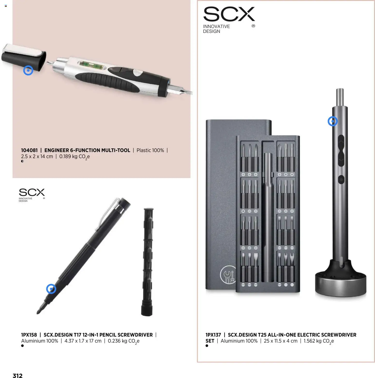 Sapo Giveaways Inspiration Guide – σε ισχύ από 14.01.2026 | Σελίδα: 312