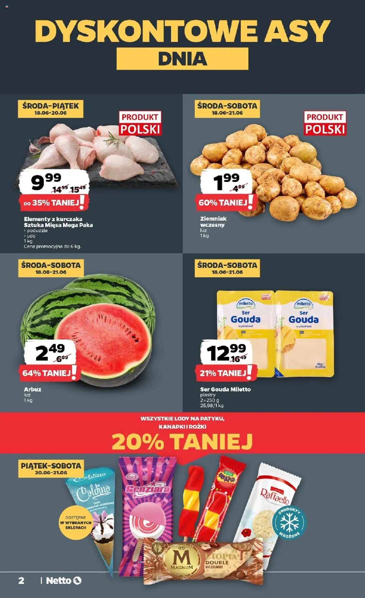 Netto gazetka - Spożywcza od 18.06.2025 | Strona: 2 | Produkty: Arbuz, Ser, Lody, Ser gouda