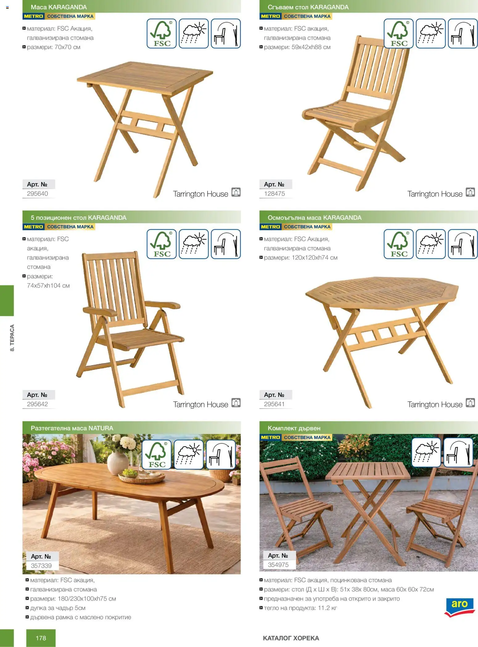 {H1} | Страница: 178 | Продукти: Чадър, Тегло, Маса, Стол