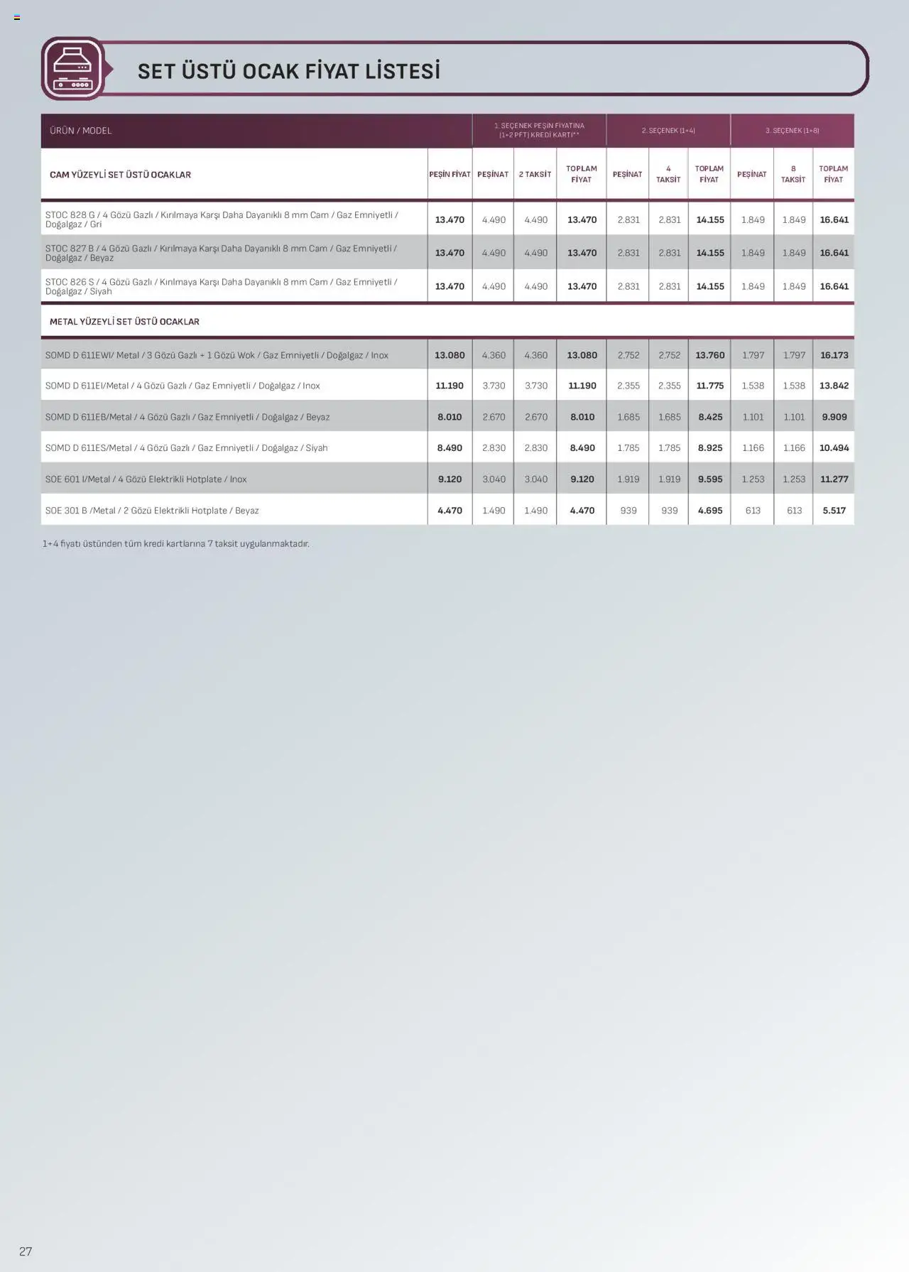 Arçelik Ankastre Kataloğu - 16.09.2025 tarihinden itibaren geçerlidir | Sayfa: 27 | Ürünler: Ocak