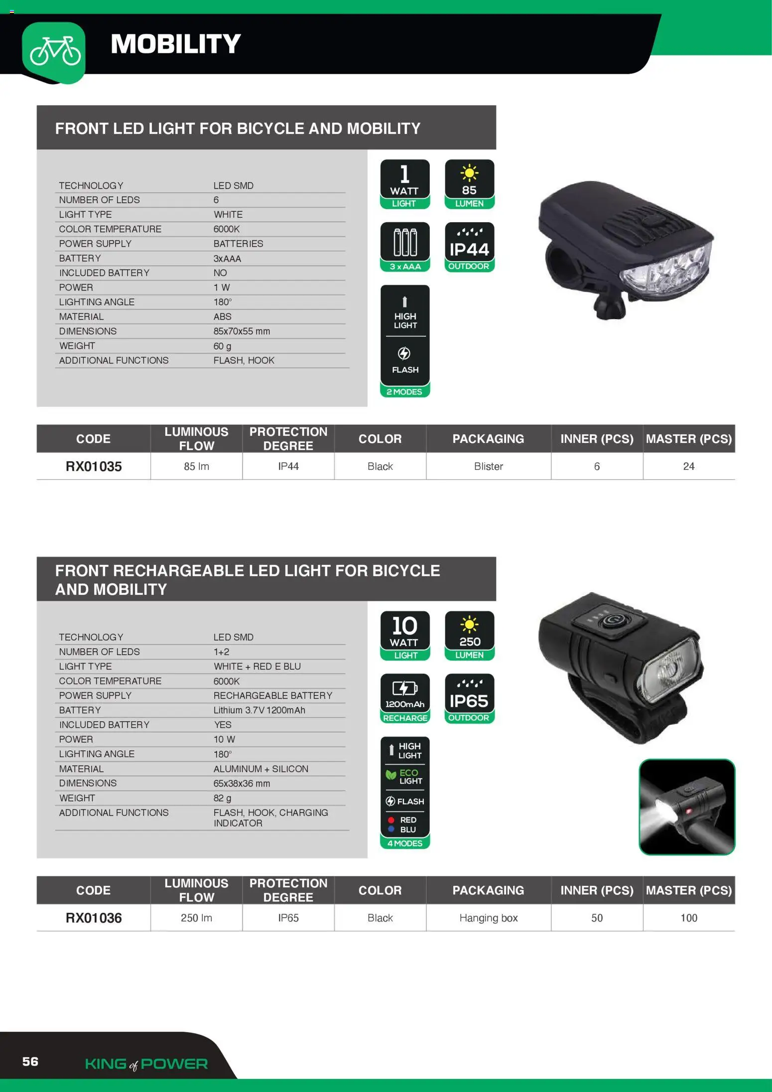 Volantino GBC del 12.02.2026 | Pagina: 56
