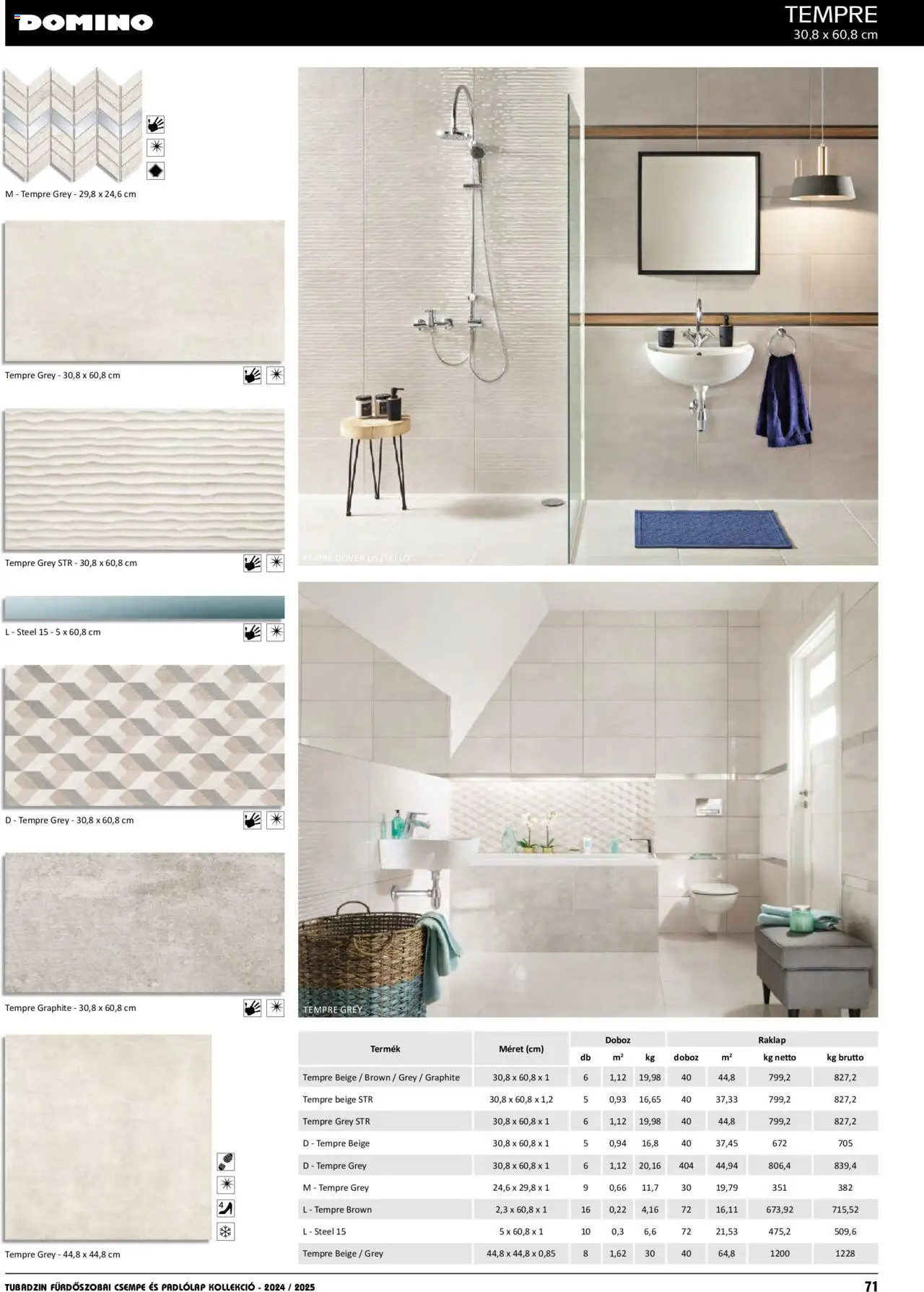 Nové Ingema akcie – leták je platný od 01.04.2024 | Strana: 72