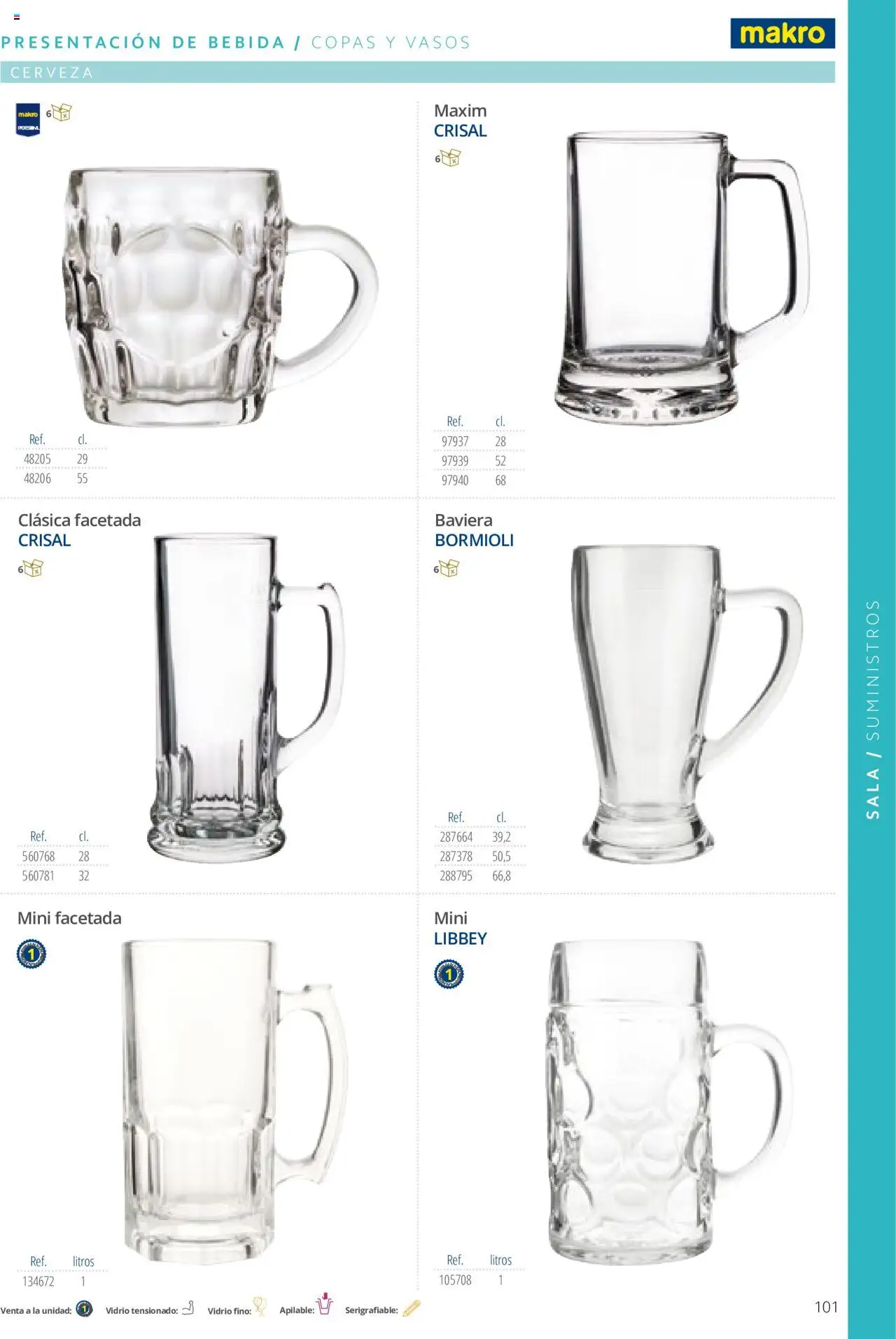 Makro catálogo │ válido desde el 19.06.2024 | Página: 101