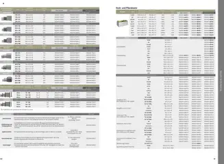 Dehner  Biohort – Metall für Garten & Terrasse ab 05.01.2026 gültig | Seite: 61 | Produkte: Gewicht