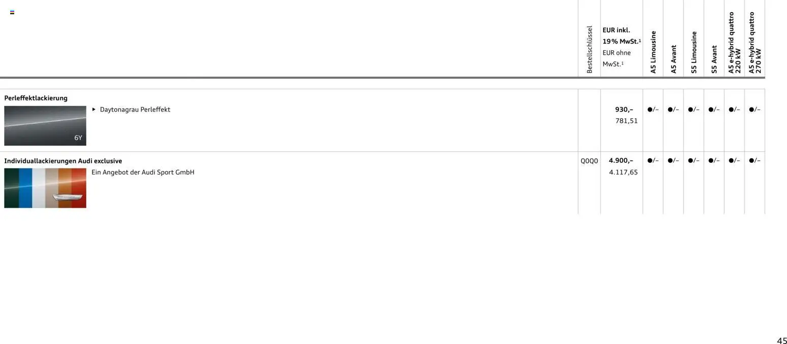 Audi A5 – gültig ab 28.10.2025 | Seite: 45
