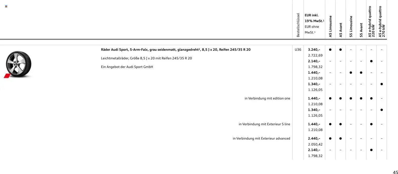 Audi A5 – gültig ab 28.10.2025 | Seite: 45