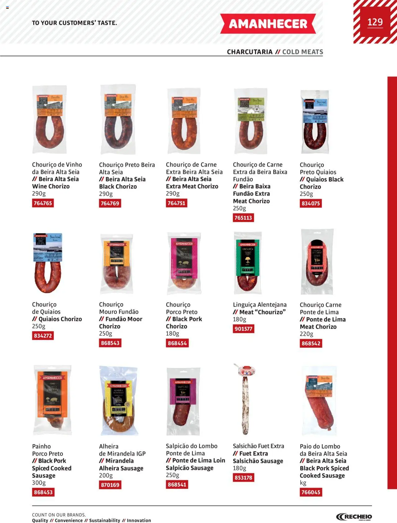 Recheio AS NOSSAS MARCAS │ válido de 19.12.2023 | Página: 129 | Produtos: Salpicão, Linguiça, Lombo, Alheira