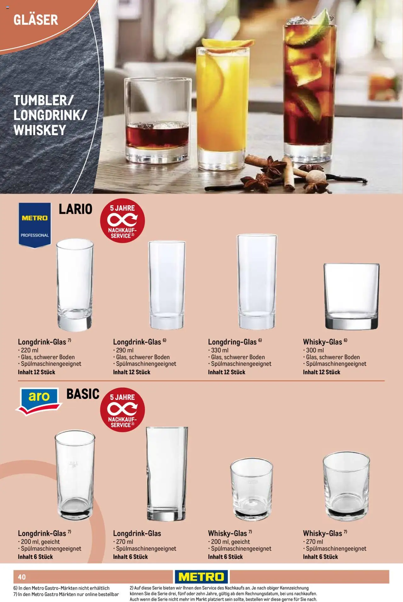 Metro Non Food Sortiment – gültig ab 01.10.2025 | Seite: 40 | Produkte: Whiskey
