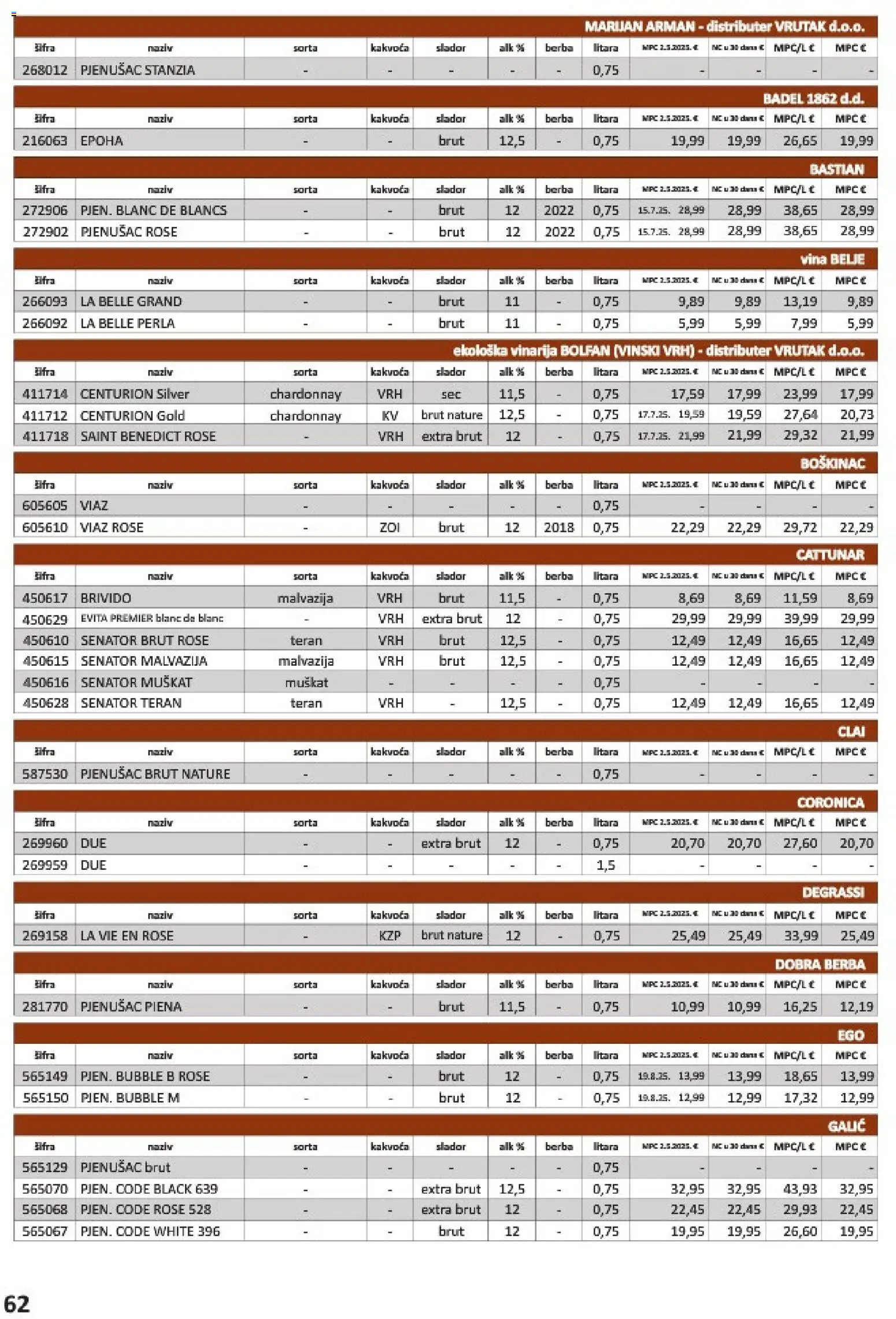 Vrutak katalog | vrijedi od 01.11.2025 | Stranica: 62