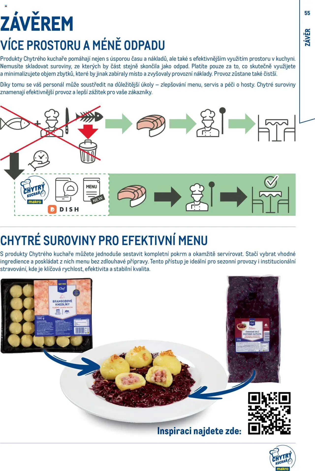 Makro leták - Chytrý kuchař - kompletní nabídka od 27.02.2025 | Strana: 55 | Produkty: Zelí, Kapusta