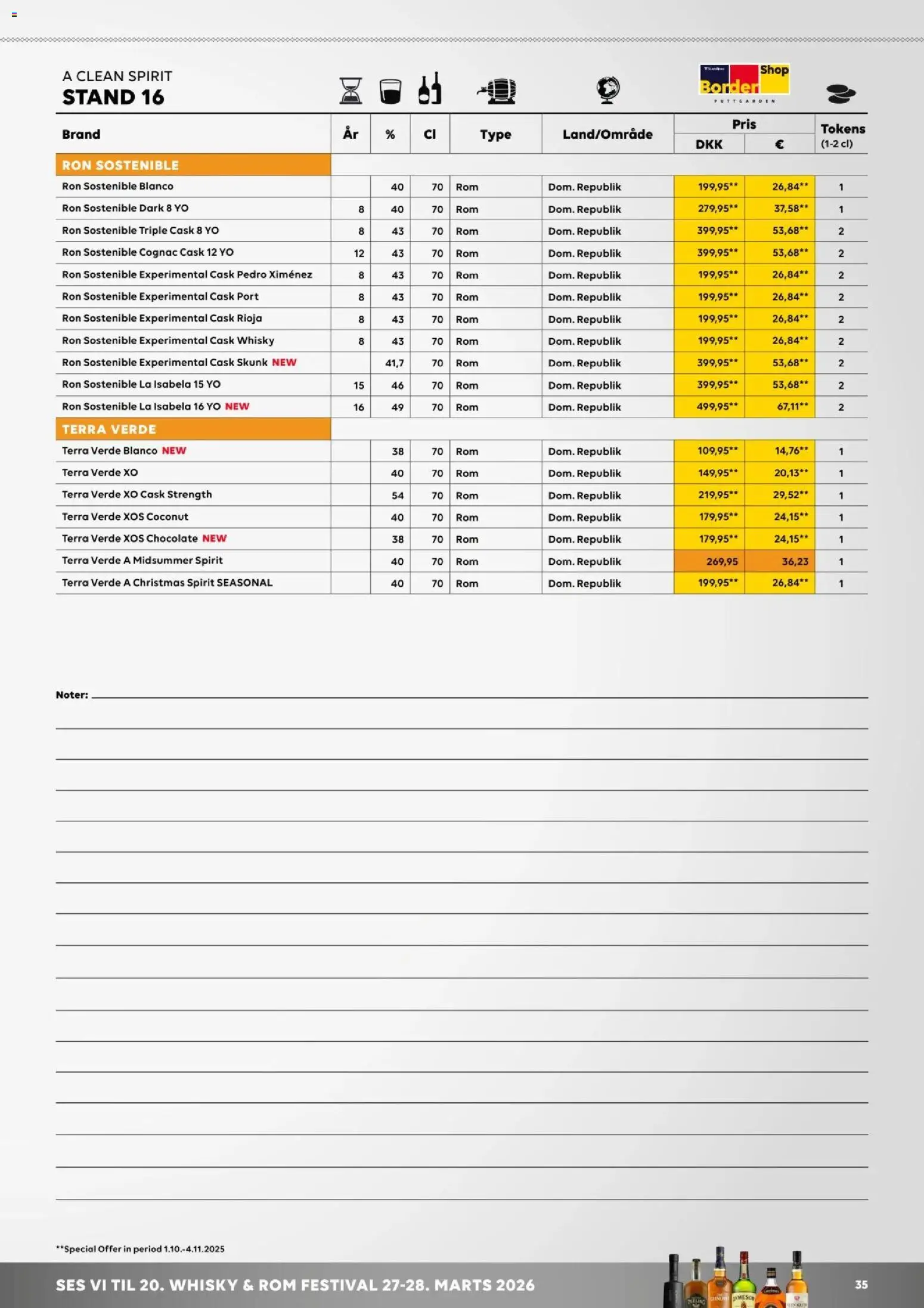 Bordershop tilbudsavis – gyldig fra 30.10.2025 | Side: 35 | Produkter: Whisky, Rom