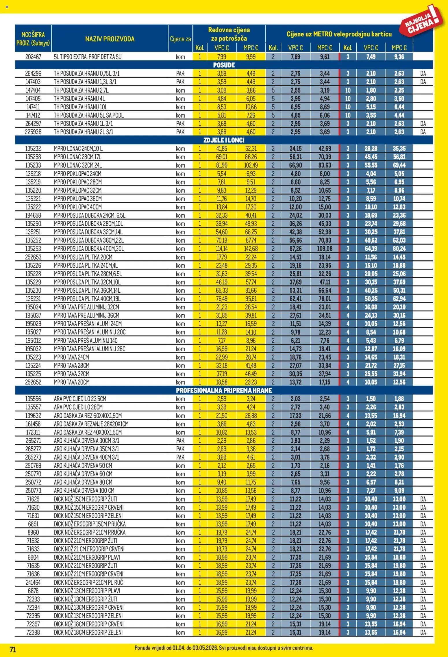 Metro katalog | vrijedi od 01.04.2026 | Stranica: 71 | Proizvodi: Kuhača, Tava, Cjedilo, Daska za rezanje