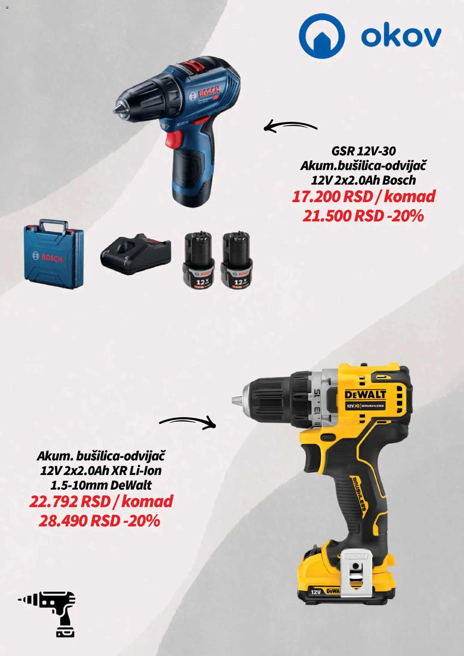 Okov katalog - važi od 10.11.2025 | Strana: 2 | Proizvode: Bosch