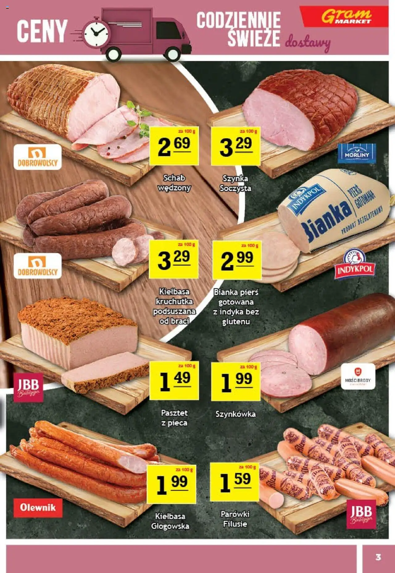 Gram Market Gazetka od 10.09.2025 | Strona: 3 | Produkty: Kiełbasa, Schab, Parówki, Szynka