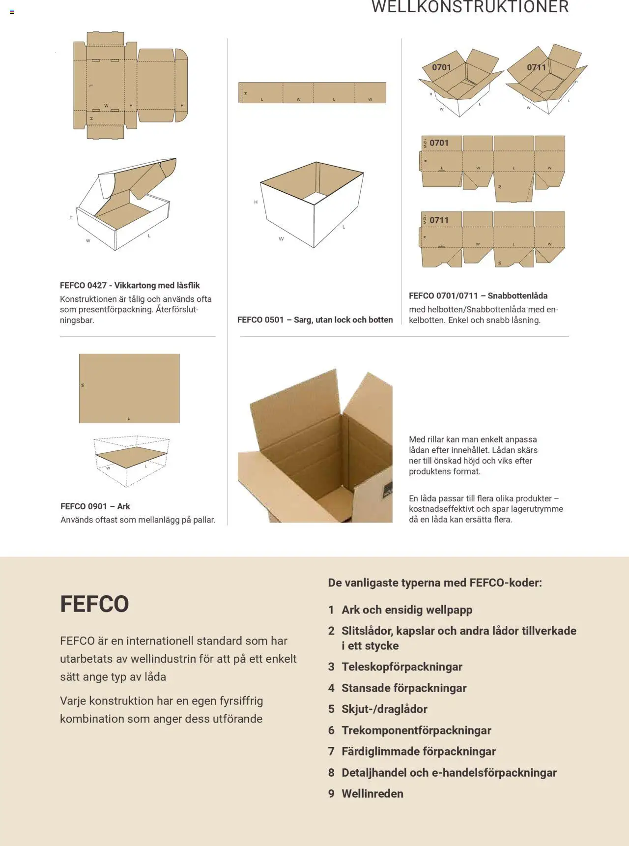 Office Depot reklamblad aktuell från 11.11.2024 | Sida: 23 | Produkter: Låda, Wellpapp