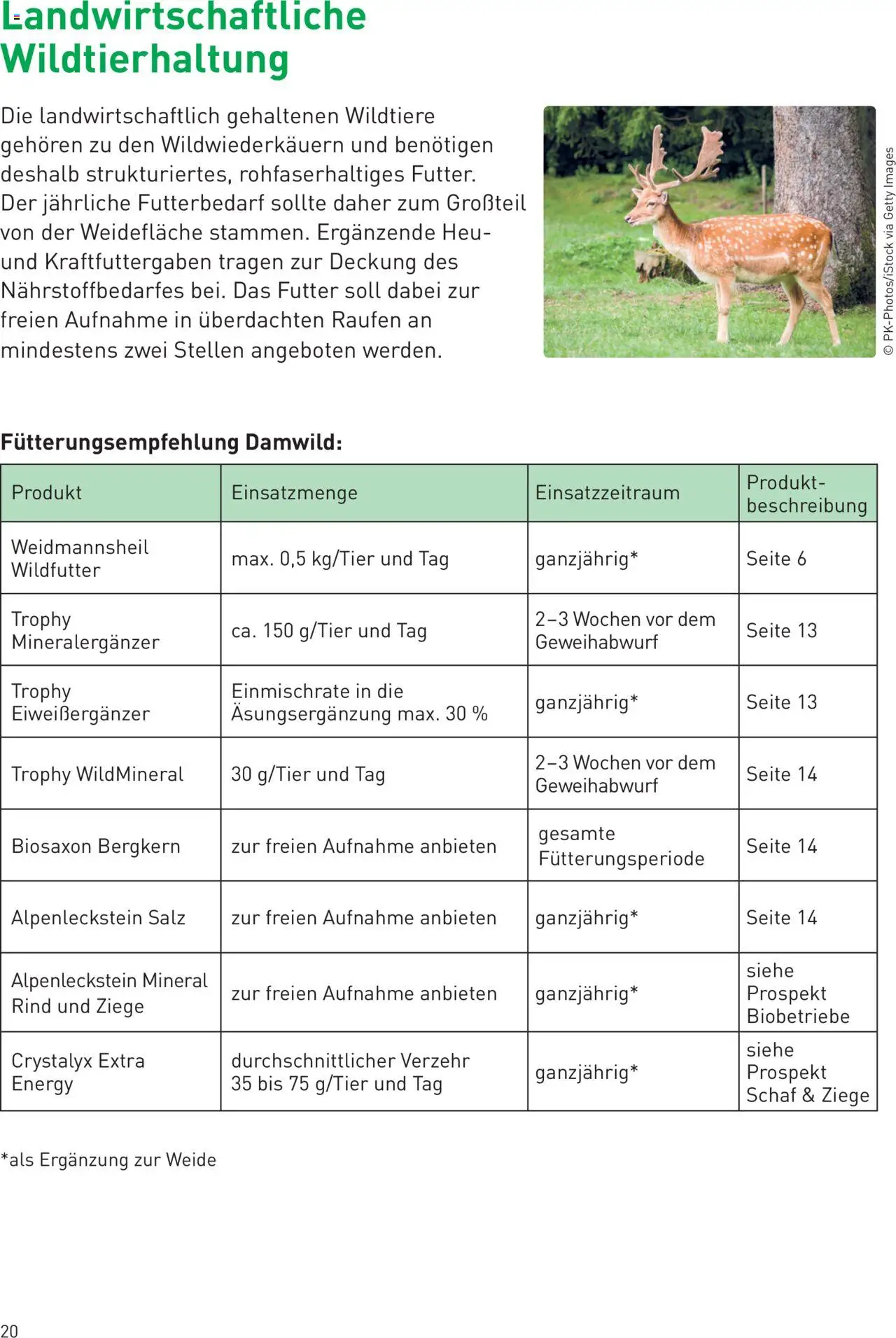 Lagerhaus TROPHY  WILDFUTTER gültig ab 25.07.2025 | Seite: 20 | Produkte: Salz