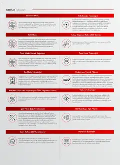 03.06.2025 tarihinden itibaren geçerli olan Vestel kataloğu önizlemesi | Sayfa: 9 | Ürünler: Raf, Meyve, Buzdolabı, Dondurucu