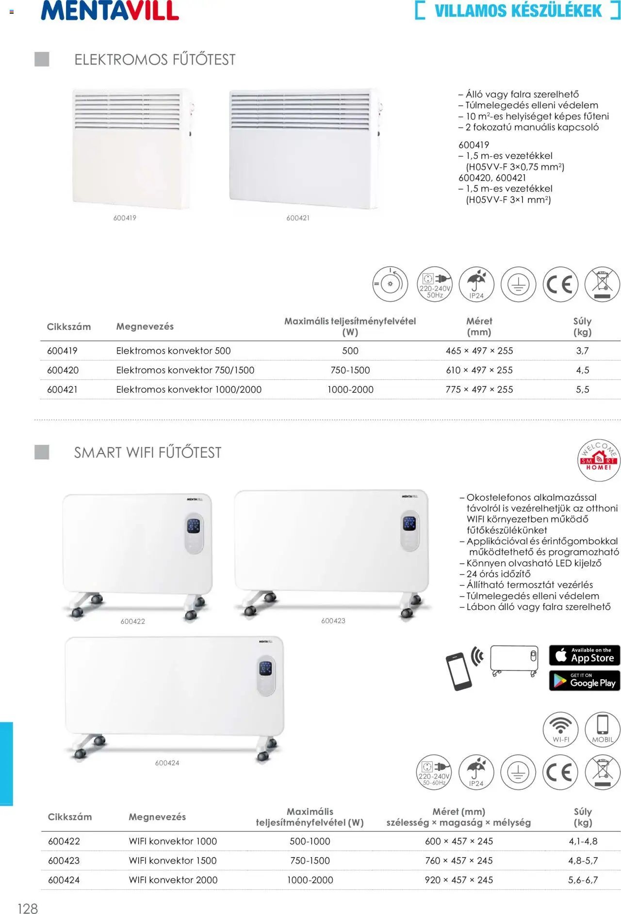 Mentavill akciós ujság - amely érvényes a következő dátumtól: 02.04.2026 | Oldal: 130