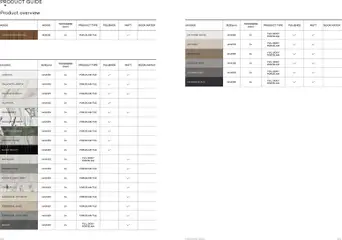 Preview of Rak Ceramics - Maximus Catalogue Countertop valid from 29.12.2025 | Page: 80