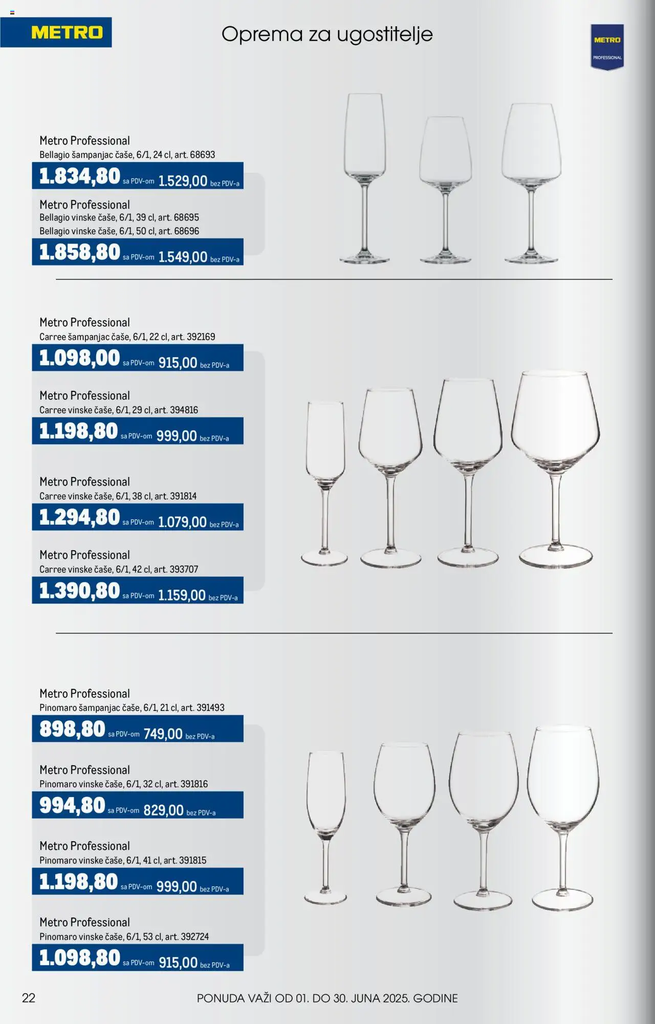 Metro katalog - važi od 01.06.2025 | Strana: 22