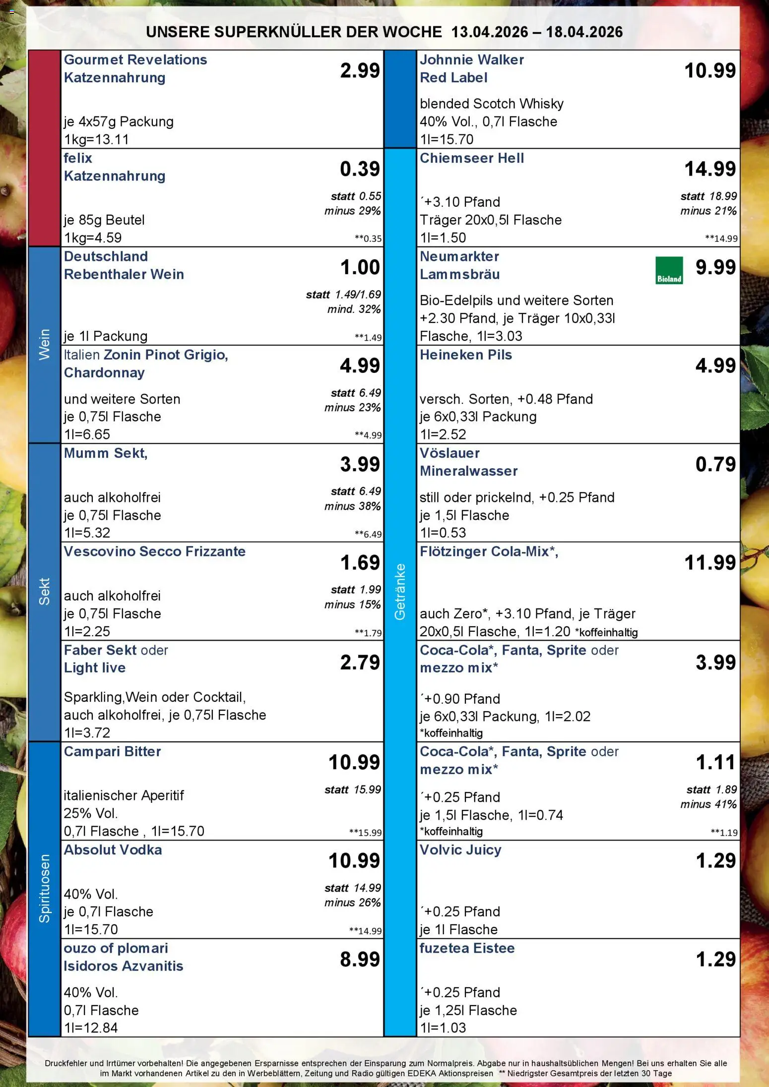 Simmel Bayern – gültig ab 13.04.2026 | Seite: 4 | Produkte: Ouzo, Wein, Vodka, Volvic