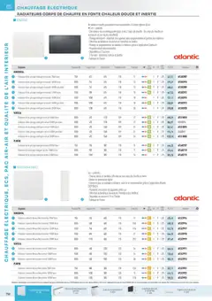 Rexel - Prévisualisation de Rexel - Brochure Chauffage Électrique, ECS, PAC AIR-AIR Et Qualite De L´Air Interieur valide à partir de 18.11.2025 | Page: 6 | Produits: Poids, Plinthe, Radiateur
