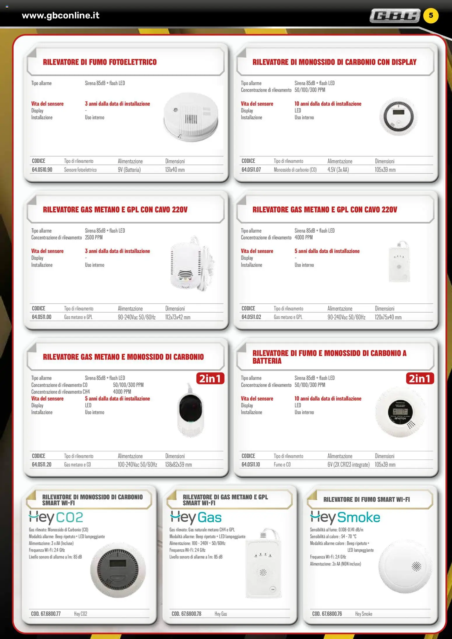 Volantino GBC del 06.02.2026 | Pagina: 5 | Prodotti: Data, Cavo, Batteria