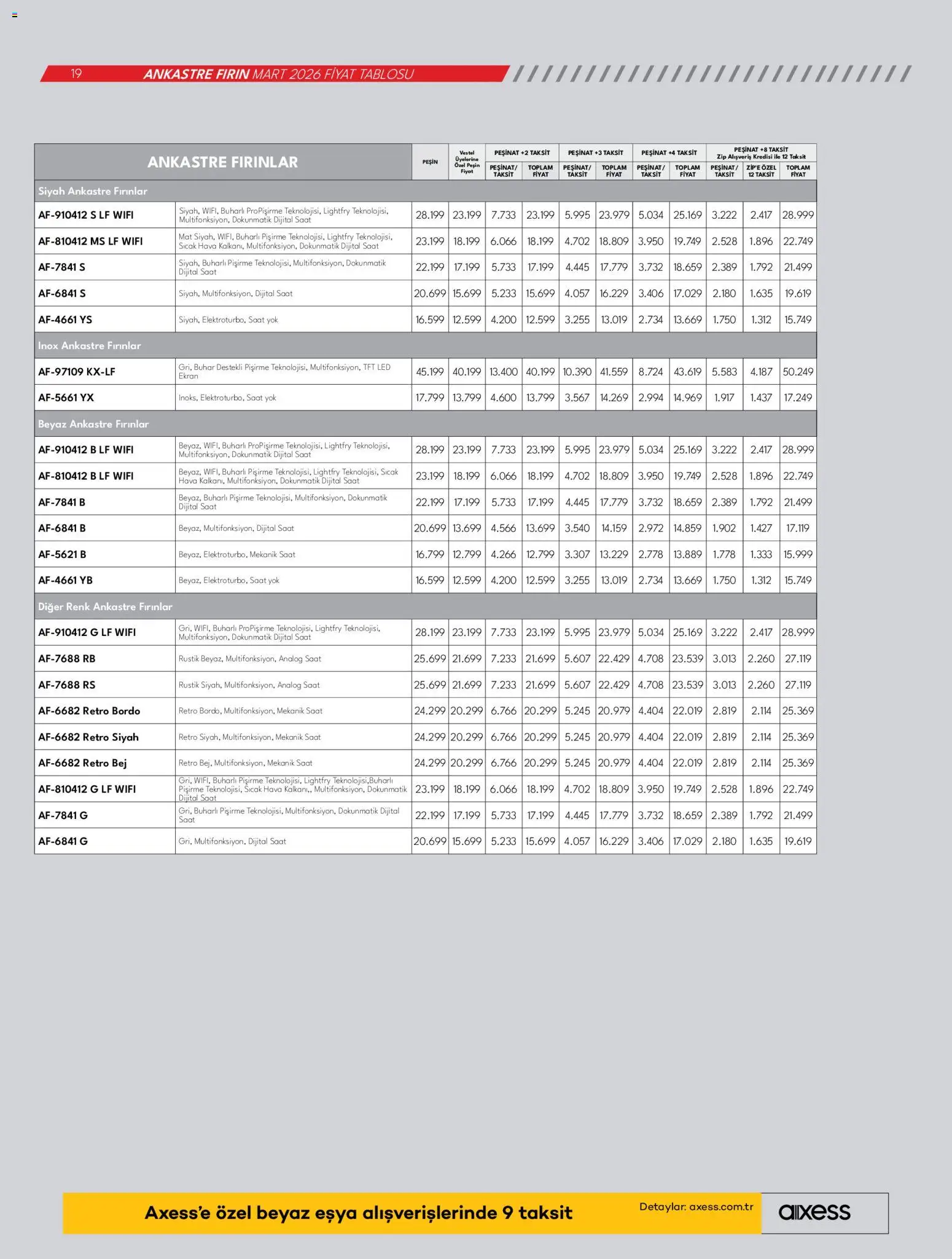 Vestel - Ankastre Ürünler - 01.03.2026 tarihinden itibaren geçerlidir | Sayfa: 19 | Ürünler: Saat, Fırın