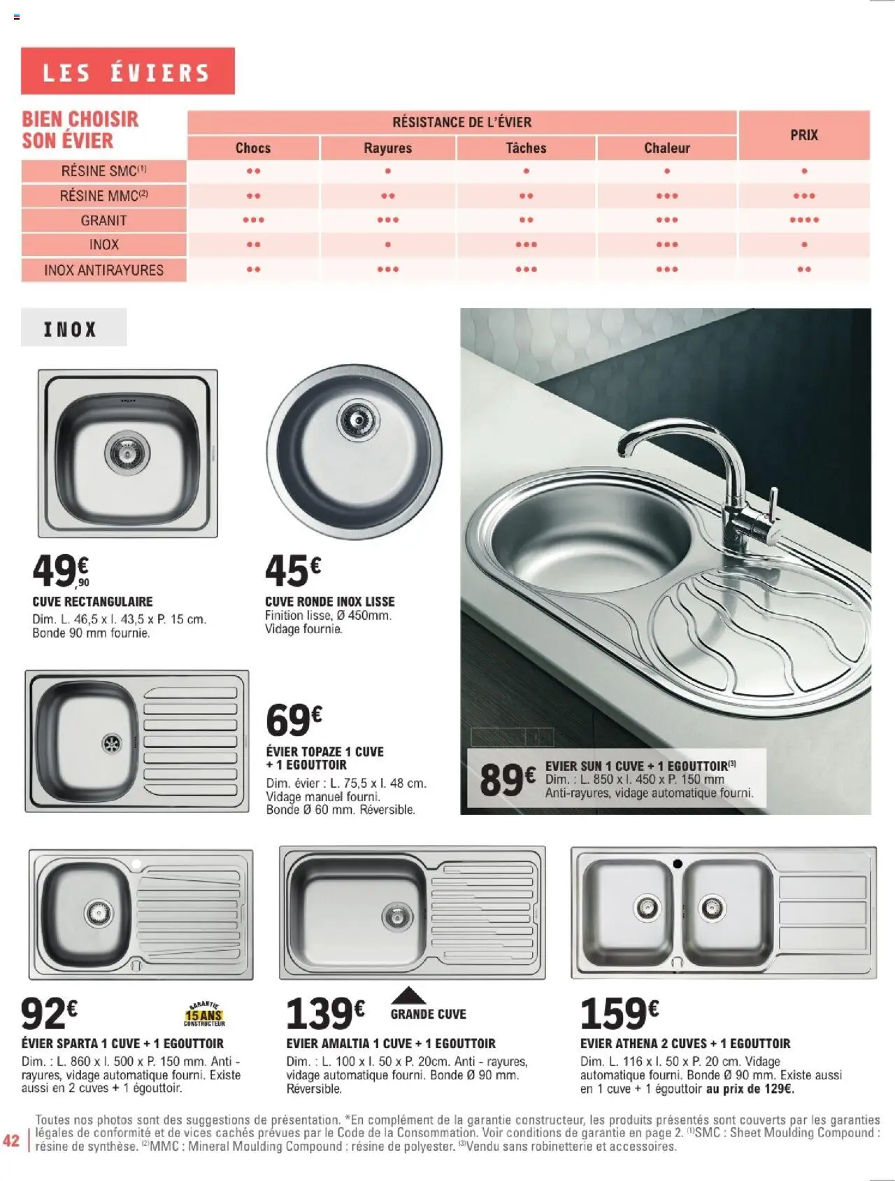 {H1} | Page: 42 | Produits: Égouttoir