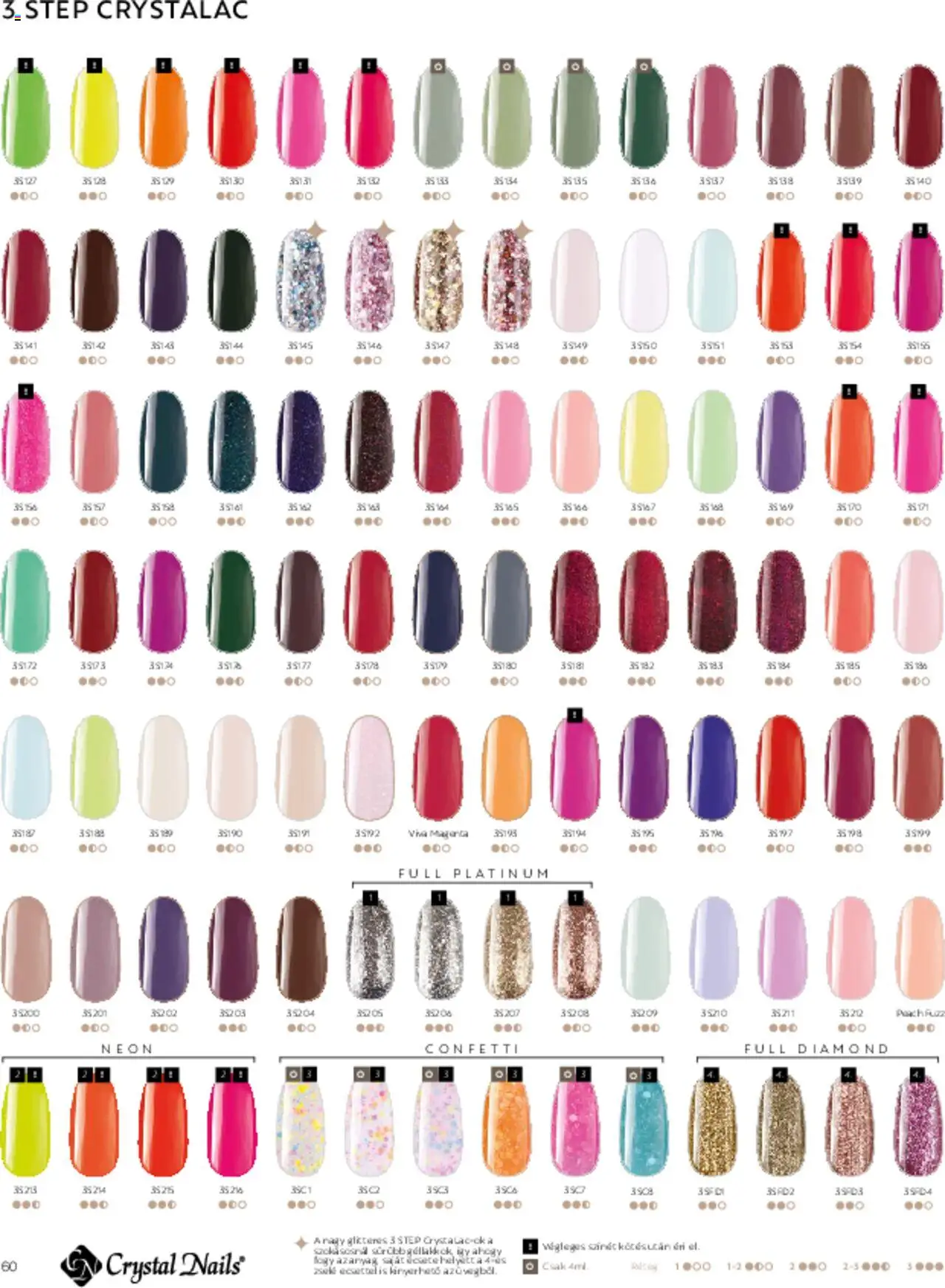 Crystal Nails akciós ujság - amely érvényes a következő dátumtól: 01.03.2025 | Oldal: 60