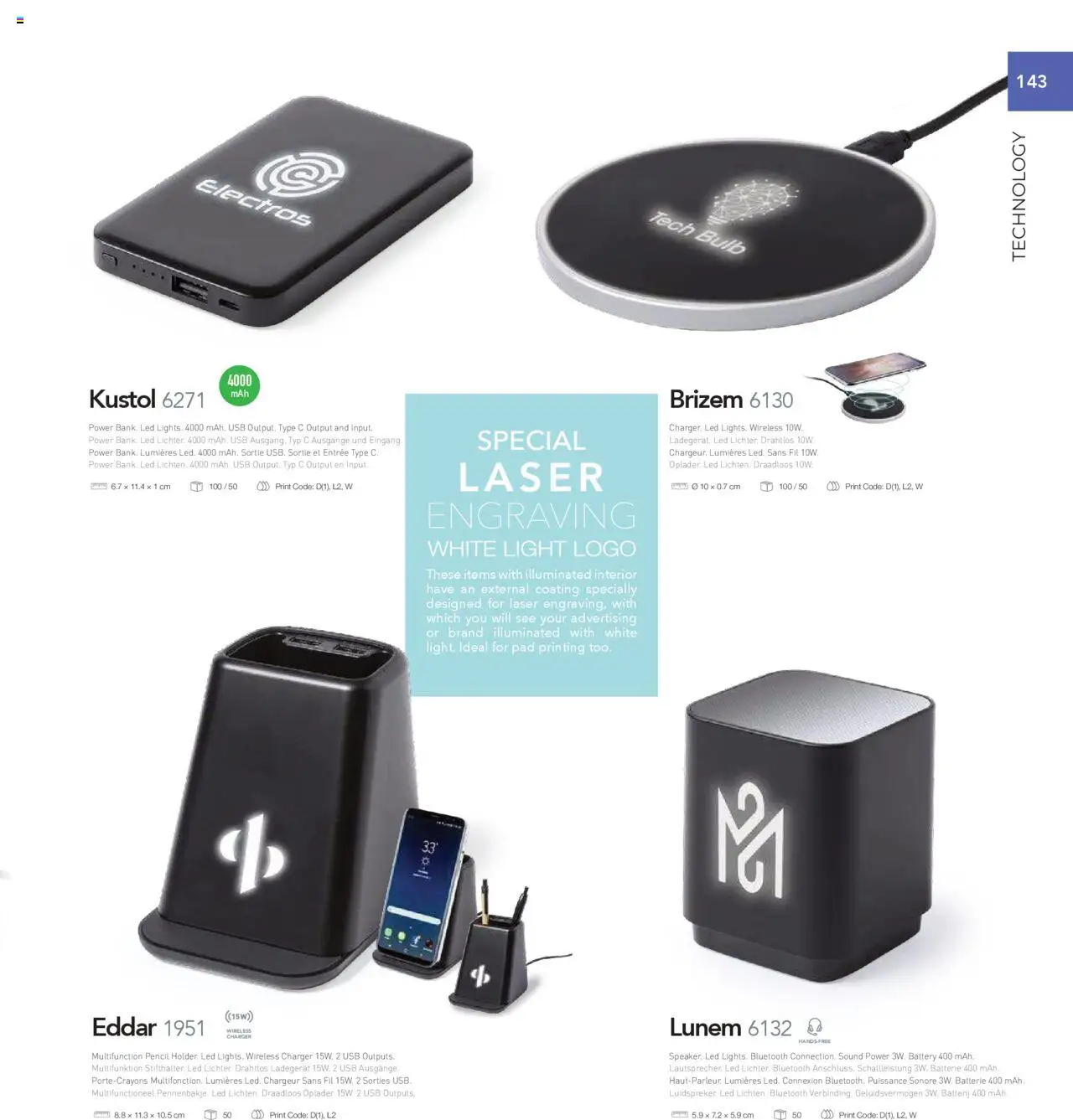 Sapo Giveaways Catalogue – σε ισχύ από 01.01.2025 | Σελίδα: 145 | Προϊόντα: Hoitoaine