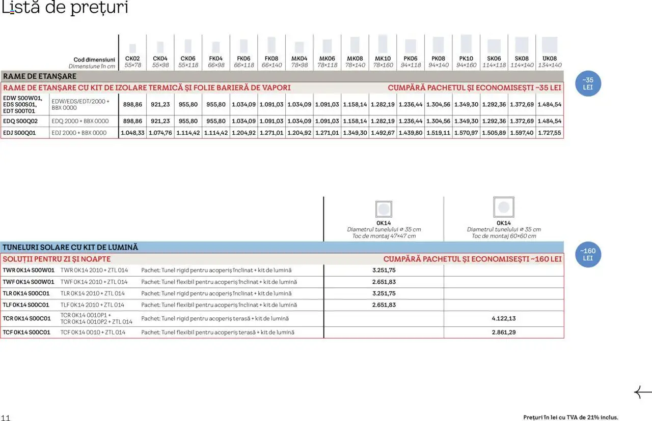 Velux catalog - Explorează pachetele de produse – valabil de la 25.02.2025 | Pagină: 11 | Produse: Tavuk suyu