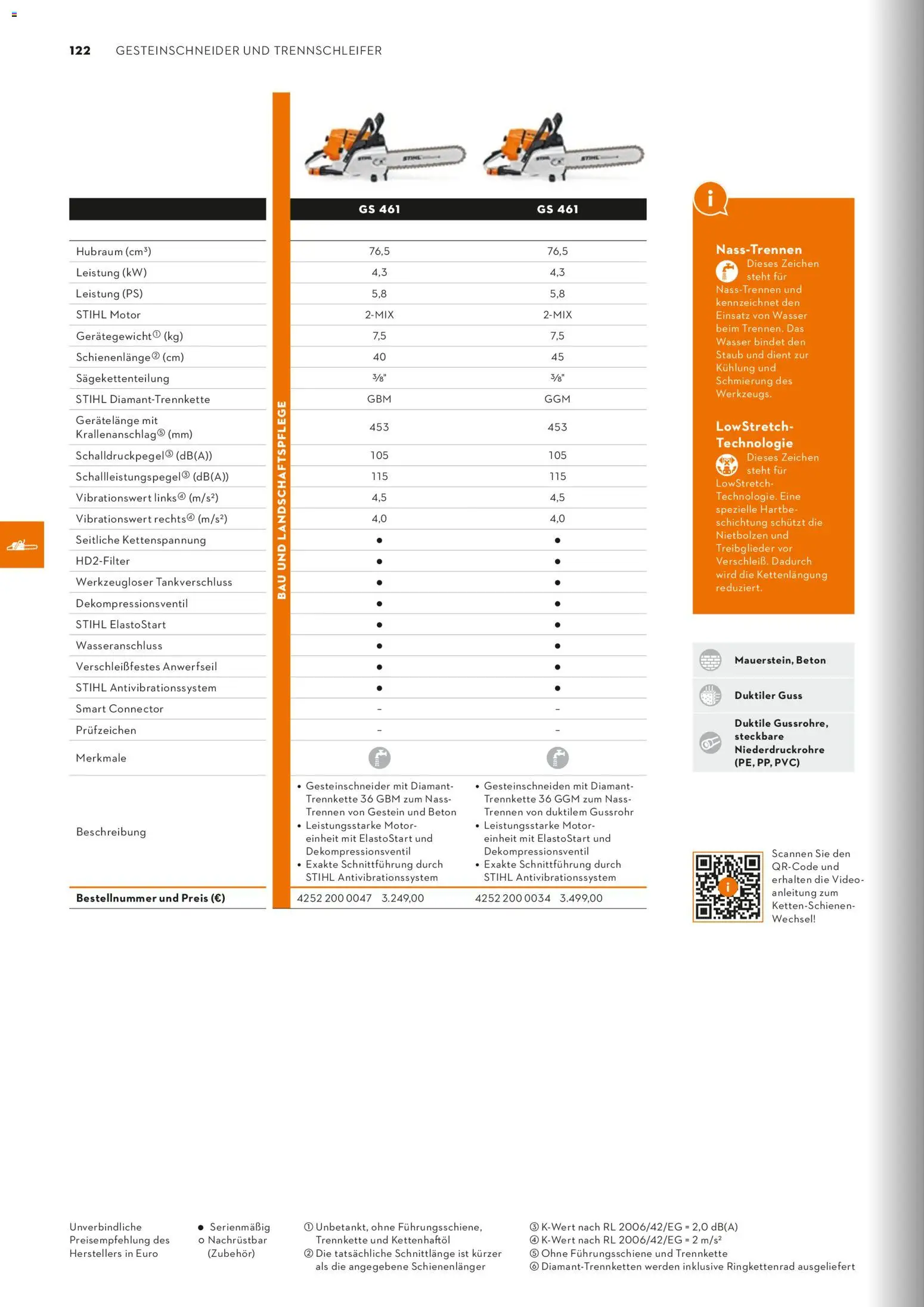 STIHL Katalog – gültig ab 01.01.2026 | Seite: 122 | Produkte: Wasser, Video