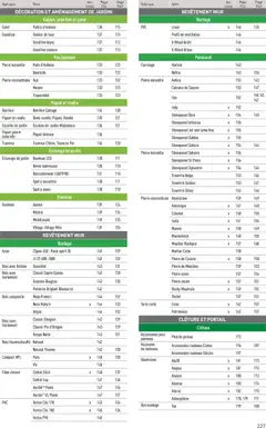 Point.P - Prévisualisation de Point.P catalogue Aménagement extérieur 2025 valide à partir de 11.07.2025 | Page: 227 | Produits: Mortier, Gravier, Paillis d'ardoise, Colle