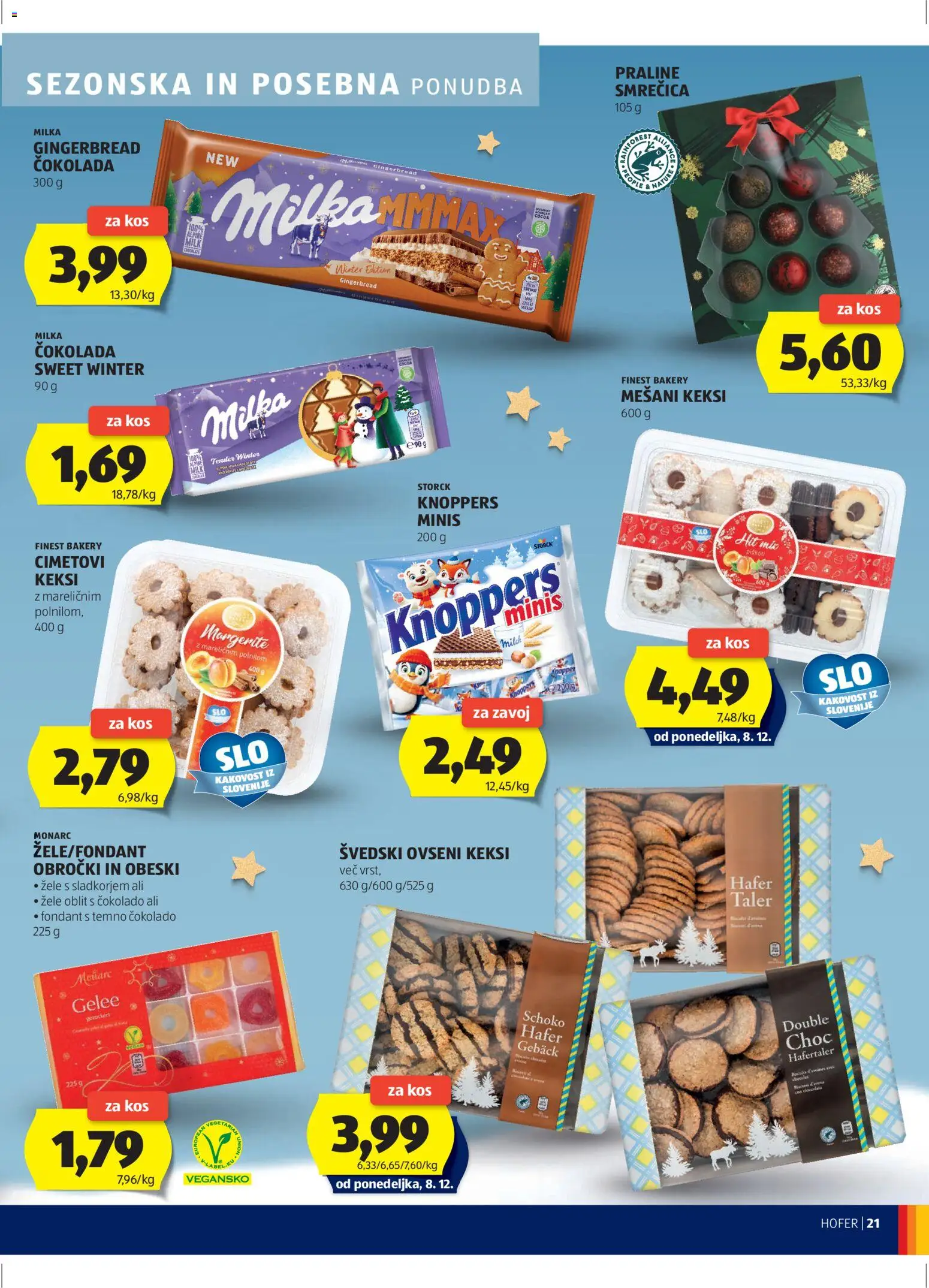 Novi Hofer katalog ponudbe – veljaven od 04.12.2025 | Stran: 21