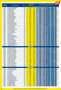 Metro - Profi cijena - Pregled kataloga iz trgovine Metro, vrijedi od 03.11.2025 | Stranica: 52